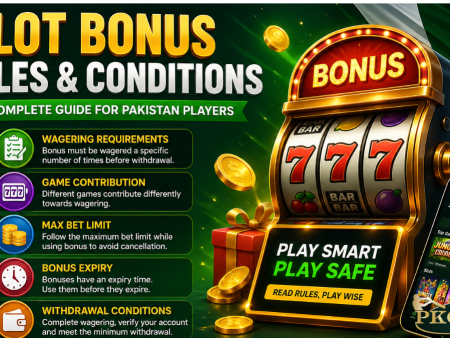 Slot Bonus Rules & Conditions – Pakistan Players ke liye Advanced Guide