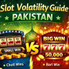 Slot Volatility Explained – Pakistan Players ke liye Asaan Guide